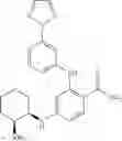 Fig. 59 - Benzamides and nicotinamides as Syk modulators