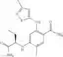 Fig. 99 - Benzamides and nicotinamides as Syk modulators