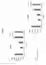 Fig. 05 - Methods for treating diseases of the retina