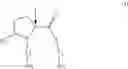 Fig. 02 - Pyrrolidine compounds which modulate the CB2 receptor