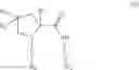 Fig. 05 - Pyrrolidine compounds which modulate the CB2 receptor