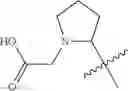 Fig. 162 - Pyrrolidine compounds which modulate the CB2 receptor