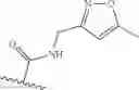 Fig. 192 - Pyrrolidine compounds which modulate the CB2 receptor