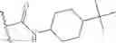 Fig. 196 - Pyrrolidine compounds which modulate the CB2 receptor