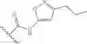 Fig. 197 - Pyrrolidine compounds which modulate the CB2 receptor