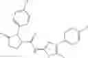 Fig. 264 - Pyrrolidine compounds which modulate the CB2 receptor