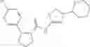 Fig. 281 - Pyrrolidine compounds which modulate the CB2 receptor