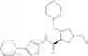Fig. 296 - Pyrrolidine compounds which modulate the CB2 receptor