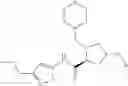 Fig. 302 - Pyrrolidine compounds which modulate the CB2 receptor