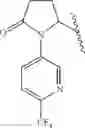 Fig. 34 - Pyrrolidine compounds which modulate the CB2 receptor