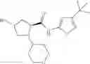 Fig. 366 - Pyrrolidine compounds which modulate the CB2 receptor