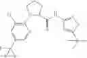 Fig. 409 - Pyrrolidine compounds which modulate the CB2 receptor