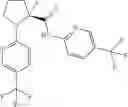 Fig. 412 - Pyrrolidine compounds which modulate the CB2 receptor