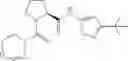 Fig. 455 - Pyrrolidine compounds which modulate the CB2 receptor