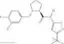Fig. 458 - Pyrrolidine compounds which modulate the CB2 receptor