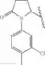 Fig. 48 - Pyrrolidine compounds which modulate the CB2 receptor