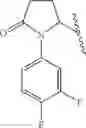Fig. 50 - Pyrrolidine compounds which modulate the CB2 receptor