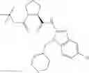 Fig. 604 - Pyrrolidine compounds which modulate the CB2 receptor
