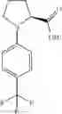 Fig. 652 - Pyrrolidine compounds which modulate the CB2 receptor