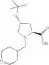 Fig. 672 - Pyrrolidine compounds which modulate the CB2 receptor