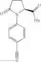 Fig. 677 - Pyrrolidine compounds which modulate the CB2 receptor