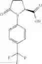 Fig. 683 - Pyrrolidine compounds which modulate the CB2 receptor