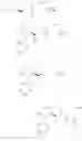 Fig. 735 - Pyrrolidine compounds which modulate the CB2 receptor