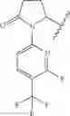 Fig. 788 - Pyrrolidine compounds which modulate the CB2 receptor