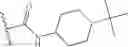 Fig. 79 - Pyrrolidine compounds which modulate the CB2 receptor