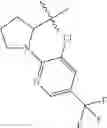 Fig. 874 - Pyrrolidine compounds which modulate the CB2 receptor