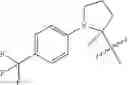 Fig. 879 - Pyrrolidine compounds which modulate the CB2 receptor