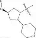 Fig. 925 - Pyrrolidine compounds which modulate the CB2 receptor