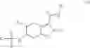 Fig. 04 - Viral polymerase inhibitors