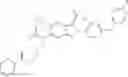 Fig. 113 - Viral polymerase inhibitors