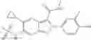 Fig. 37 - Viral polymerase inhibitors