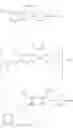 Fig. 70 - Viral polymerase inhibitors