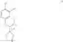 Fig. 03 - Serotonin reuptake inhibitors