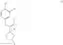 Fig. 04 - Serotonin reuptake inhibitors