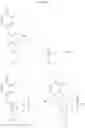 Fig. 22 - Serotonin reuptake inhibitors
