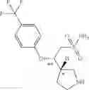 Fig. 62 - Serotonin reuptake inhibitors