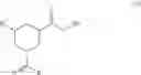 Fig. 07 - Substituted piperidines