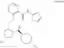 Fig. 101 - Picolinamide derivatives as TTX-S blockers