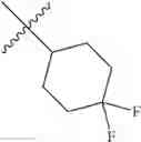 Fig. 40 - Picolinamide derivatives as TTX-S blockers