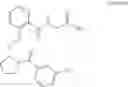 Fig. 86 - Picolinamide derivatives as TTX-S blockers