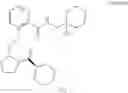 Fig. 97 - Picolinamide derivatives as TTX-S blockers