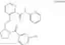 Fig. 98 - Picolinamide derivatives as TTX-S blockers