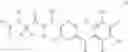 Fig. 03 - Compounds as bradykinin B1 antagonists