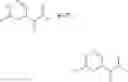 Fig. 04 - Compounds as bradykinin B1 antagonists
