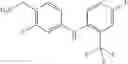 Fig. 28 - Compounds as bradykinin B1 antagonists