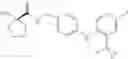 Fig. 41 - Compounds as bradykinin B1 antagonists